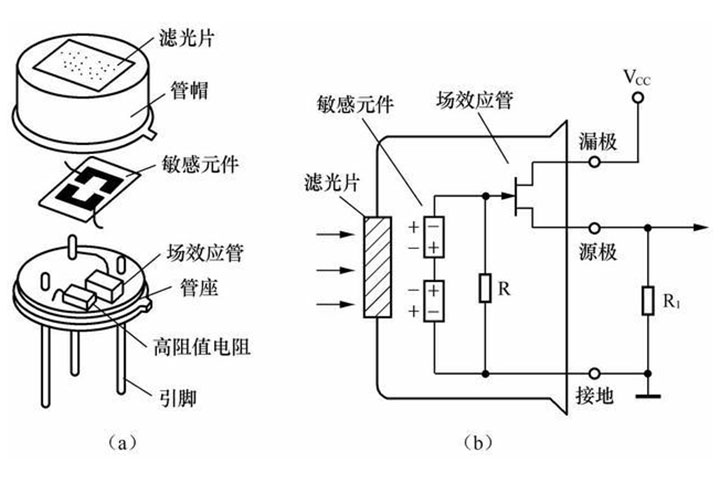 bet体育365官网正规(中国)官方网站